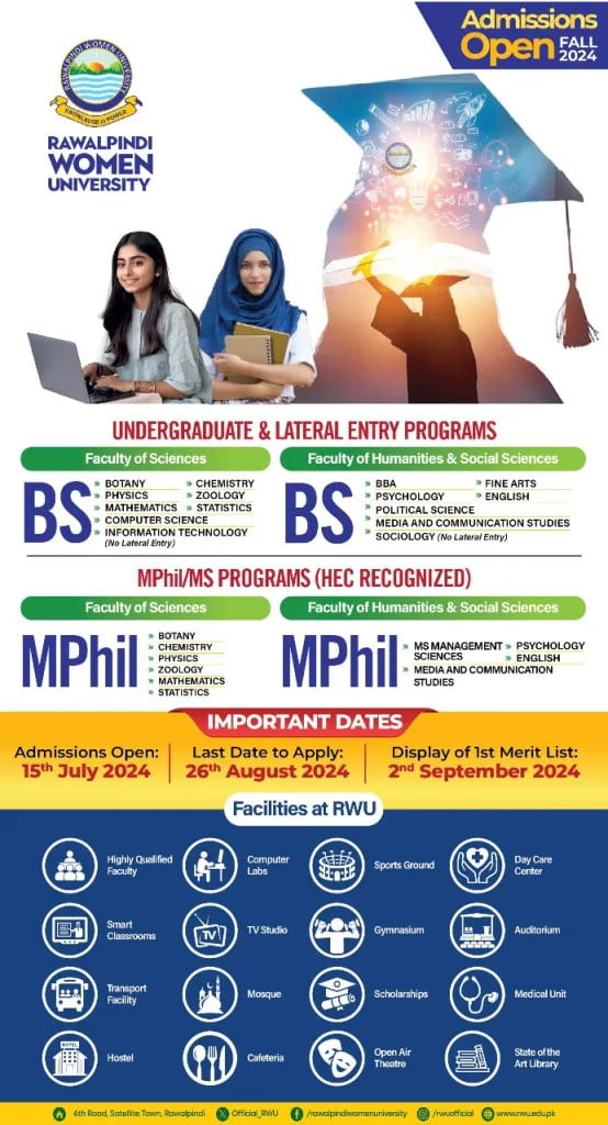 Rawalpindi Women University RWU Rawalpindi Admission 2024
