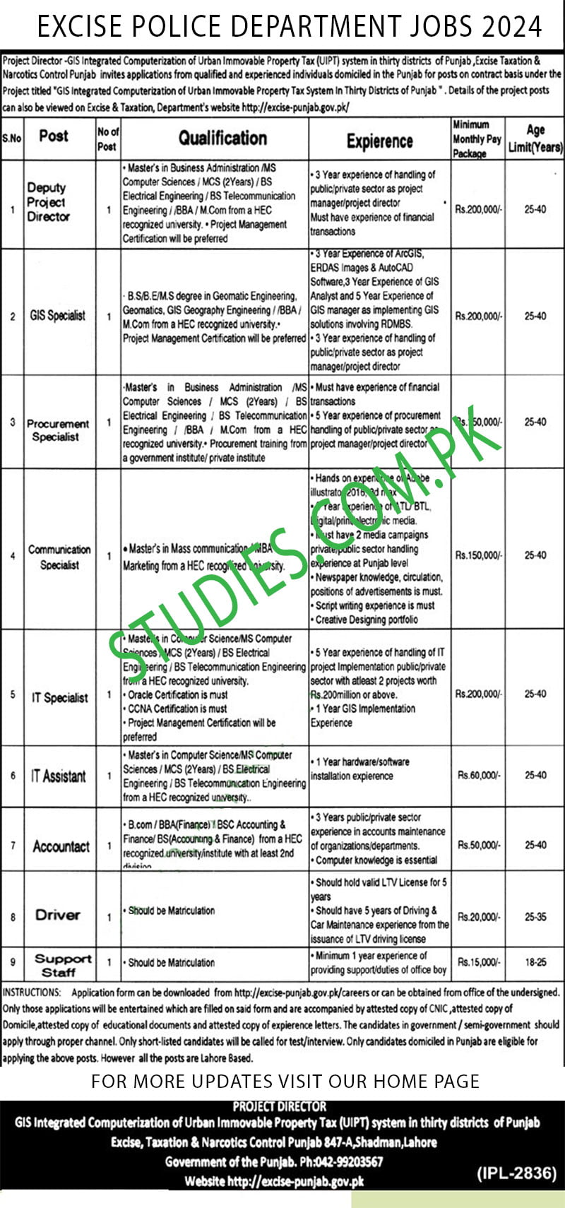 Excise Police Jobs 2024 Last Date To Online Apply   Excise Police Jobs Advertisement 2024 